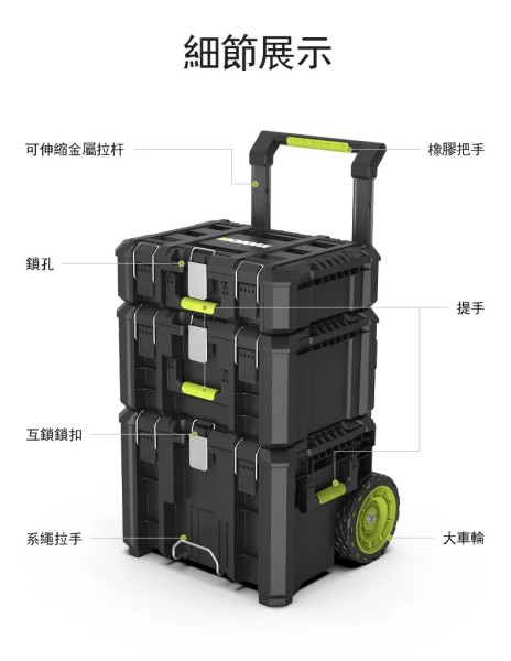 WORX 威克士三件套層叠箱+手提箱組合WA4236 | 五金街- 工程裝修- 香港