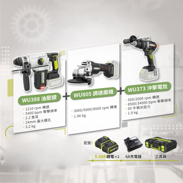 WORX 威克士- 20V 入門三寶(油壓鑽+角磨機+衝擊鑽)(雙5.0AH電池+充電器